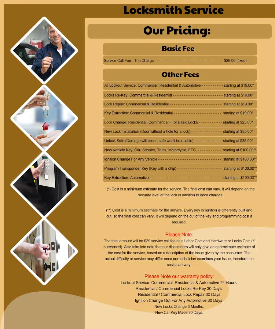 Medway MA Locksmith Store Medway, MA 508-375-3859